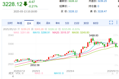 今日篮球推荐预测分析大小分中超积分榜美冰球队加油白宫新闻秘书运动伤病防治电子书